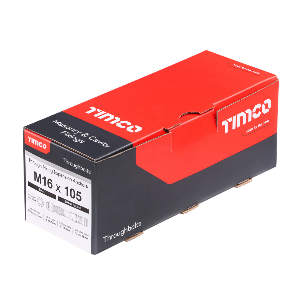 TIMCO Throughbolt - BZP
