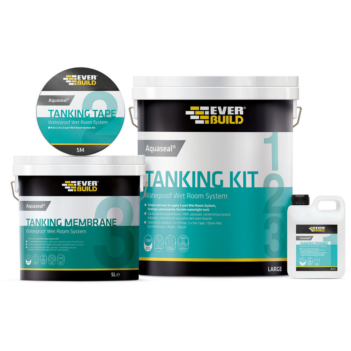 Everbuild Aquaseal Wet Room System Kit – Large; Standard