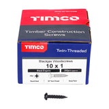 TIMCO Blackjax Screw PZ2 RND Black