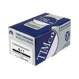 TIMCO Twin Woodscrew PZ1 RND Zinc