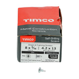 TIMCO Wafer Screw PH2 S/DRILL Zinc
