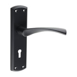 TIMCO Zeta Lock Handles
