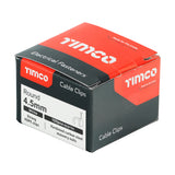 TIMCO Round Cable Clip