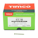TIMCO Decking Screw PZ2 - GRN