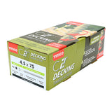 TIMCO C2 Deck-Fix TX CSK GRN