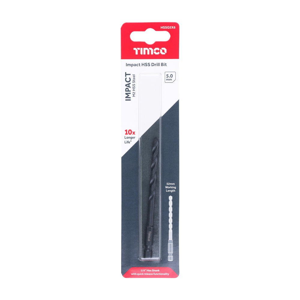 TIMCO Impact HSS Drill Bit